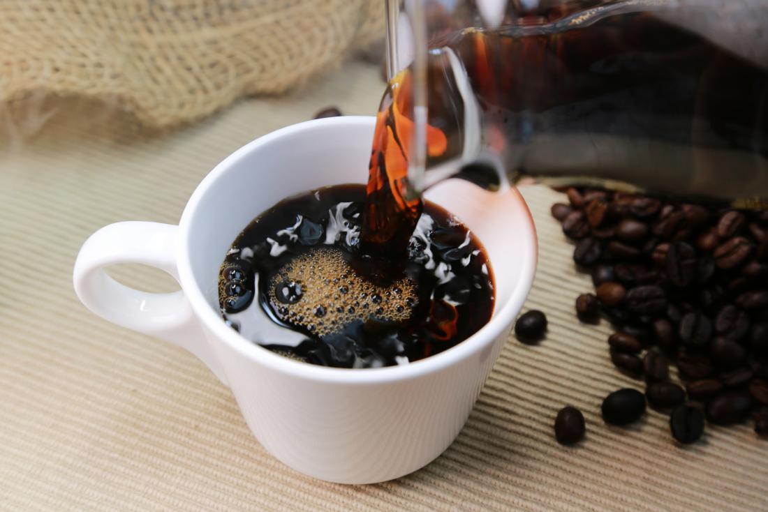 Kafein Sağlığa Yararlı Mıdır?